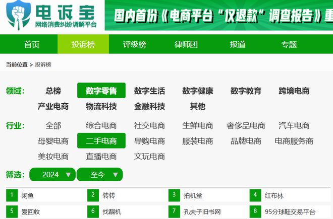 所售商品隐瞒重大瑕疵 拒绝售后凯发K8国际用户投诉“红布林”(图6)