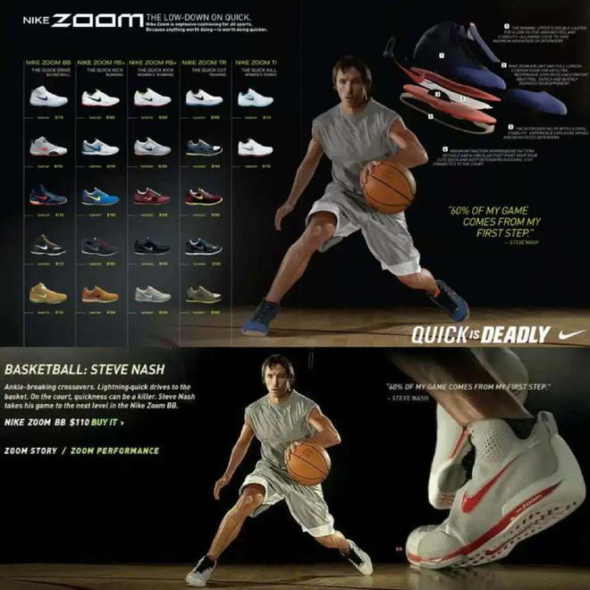 Nike最强实战鞋！k8凯发网站话题度！