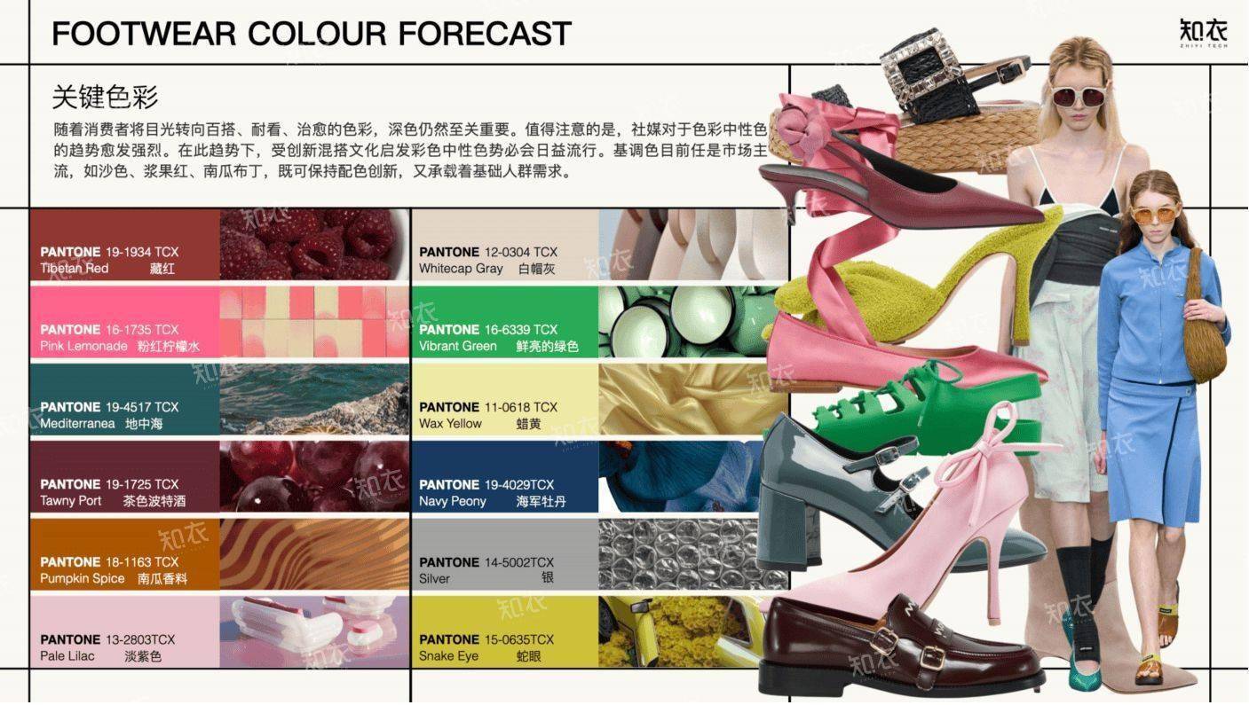 大揭秘：哪些色彩将引领潮流新风尚？凯发天生赢家2026春夏女鞋色彩(图3)